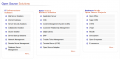 Thumbnail for version as of 17:46, 10 April 2015