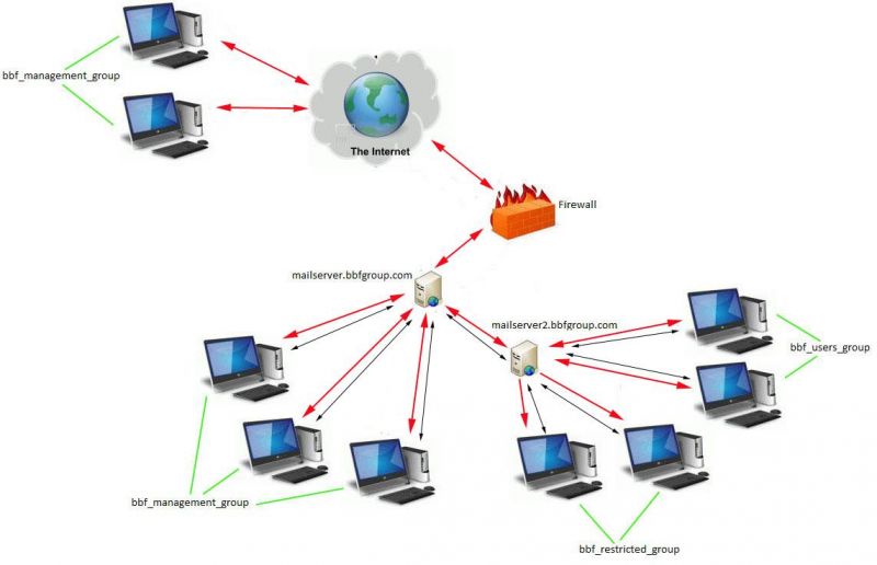 File:Bbf zimbra.jpg