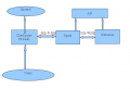 Thumbnail for version as of 09:14, 15 January 2013