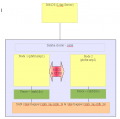 Thumbnail for version as of 14:44, 27 November 2012
