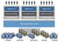 Thumbnail for version as of 06:01, 3 December 2012