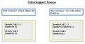 Thumbnail for version as of 08:45, 20 September 2014