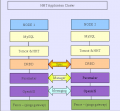 Thumbnail for version as of 10:23, 12 January 2013