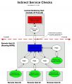 Thumbnail for version as of 17:49, 30 October 2013