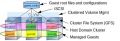 Thumbnail for version as of 10:26, 3 December 2012