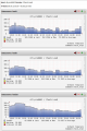 Thumbnail for version as of 09:27, 6 May 2015