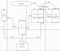 Thumbnail for version as of 02:41, 1 December 2012