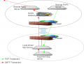 Thumbnail for version as of 12:35, 15 June 2014